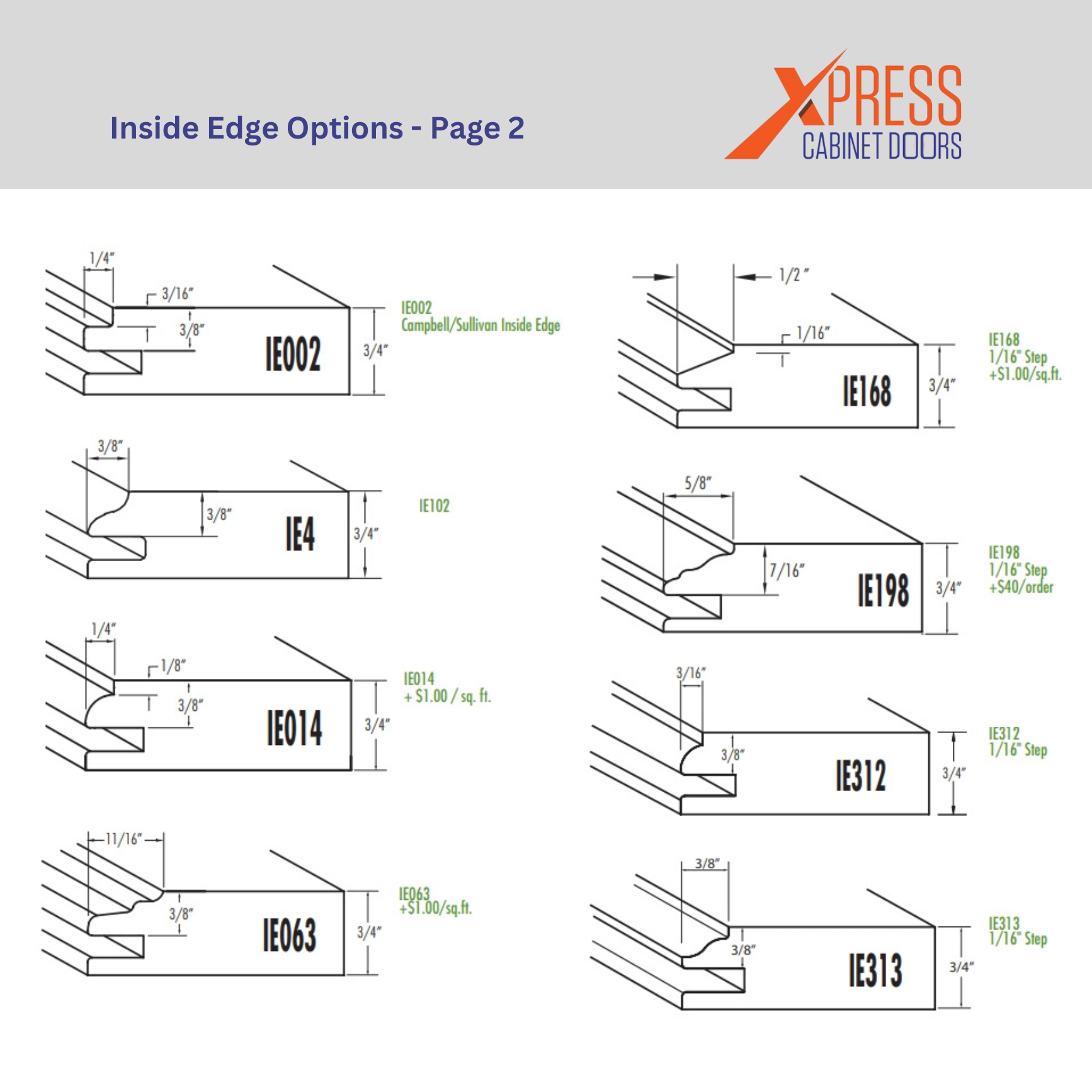 Custom cabinet door inside edge options