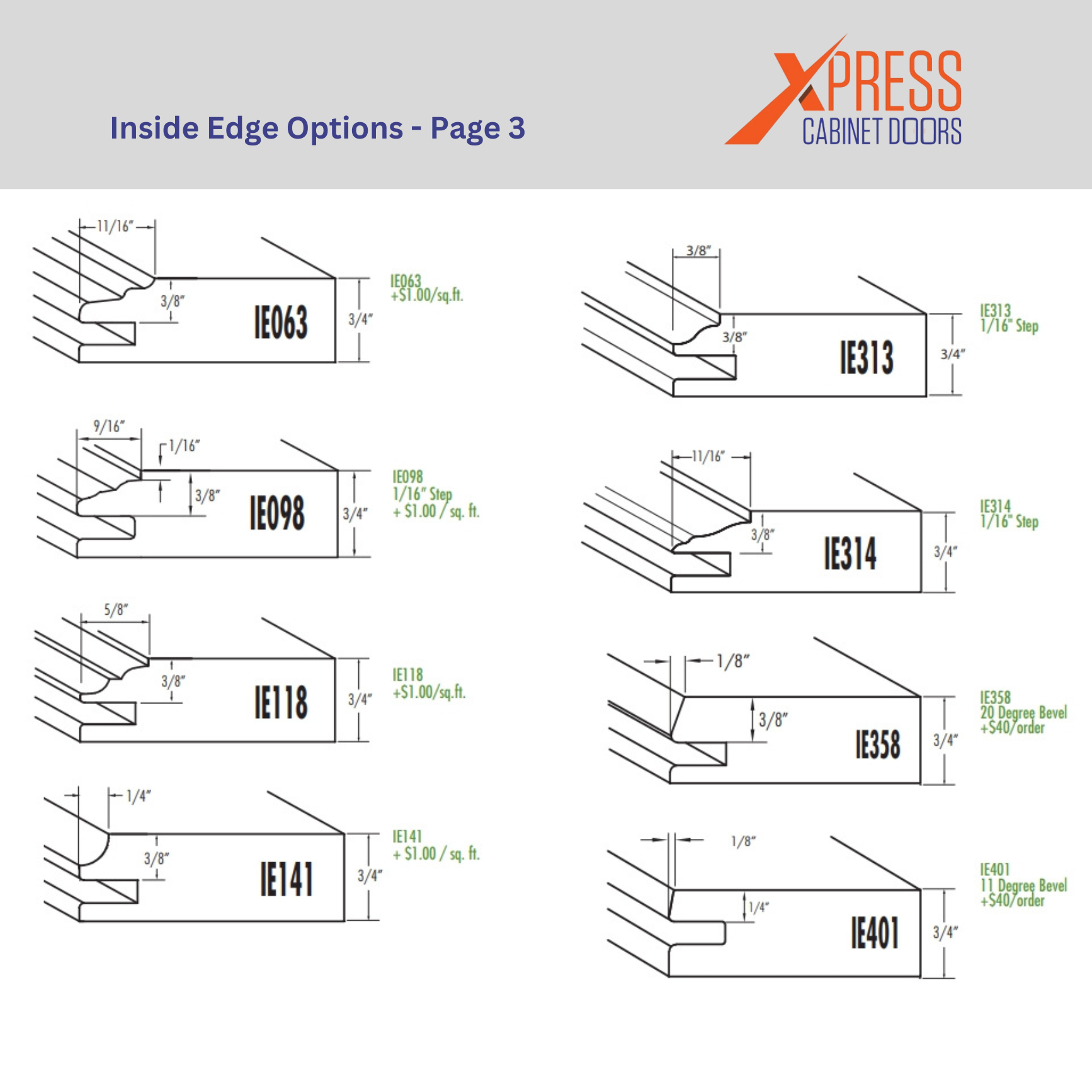 Custom cabinet door inside edge options
