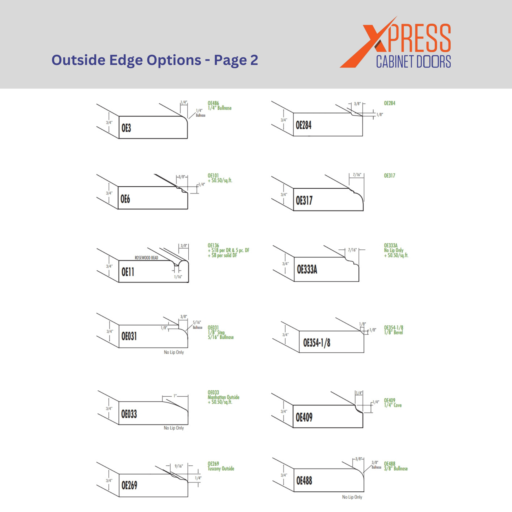 Custom cabinet door outside edge options