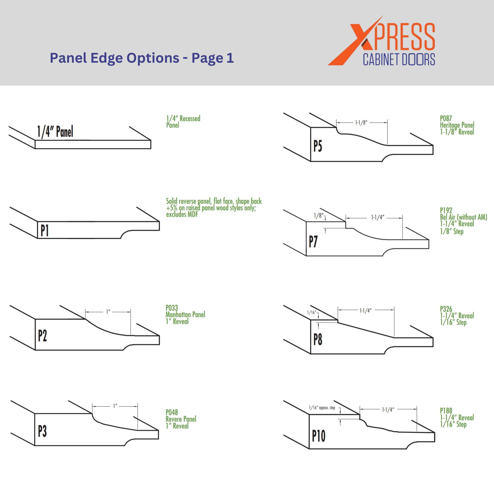 Custom cabinet door panel edge options