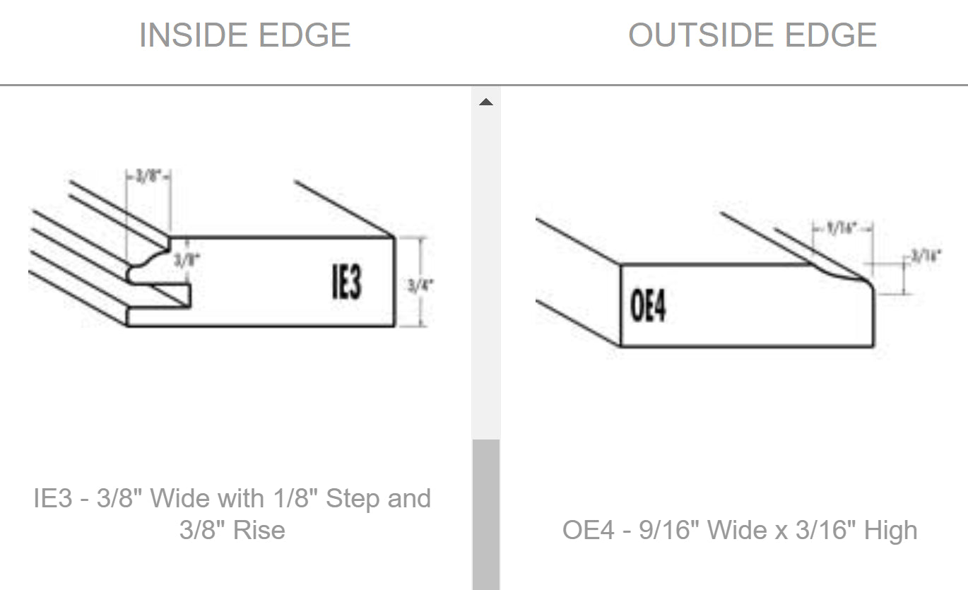 Inner and outer edge detail for Adobe cabinet door