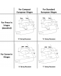 Hinge placement diagram for Mitered Adobe Cabinet Doors