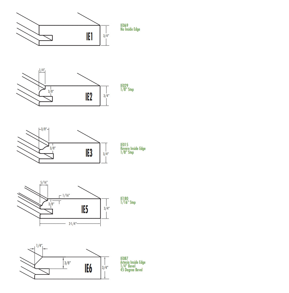 Cabinet door panel measurements for inside edge