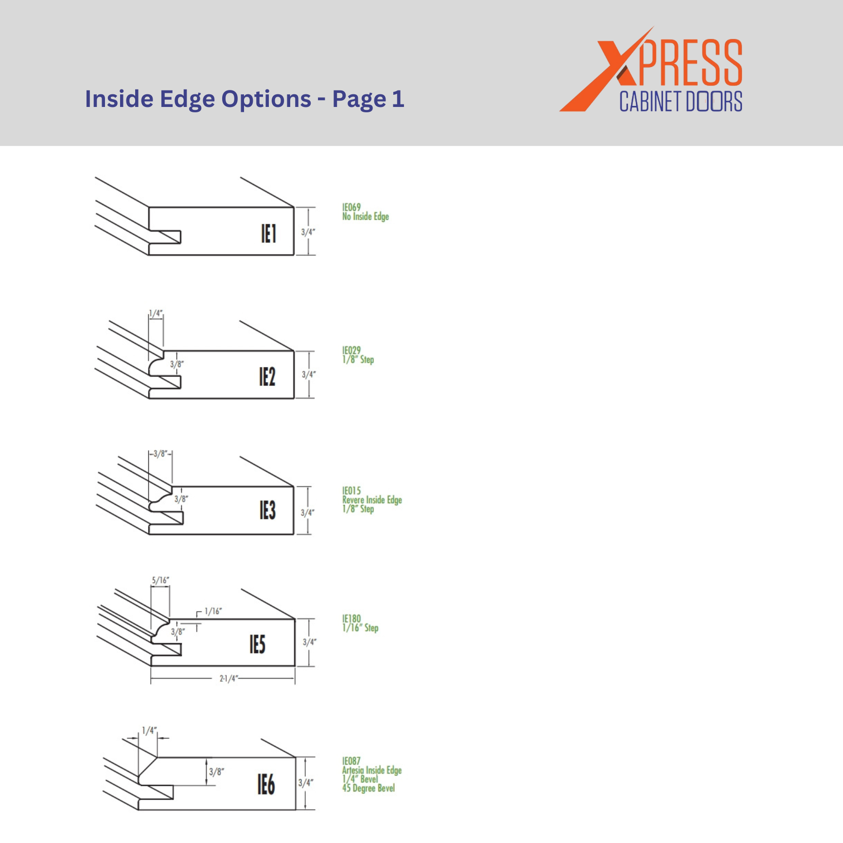 Custom cabinet door inside edge options