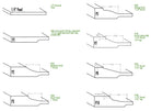 Cabinet Panel Edge Options