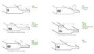Cabinet Panel Edge Options