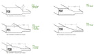 Cabinet Panel Edge Options