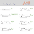 Custom cabinet door panel edge options