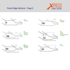 Custom cabinet door panel edge options