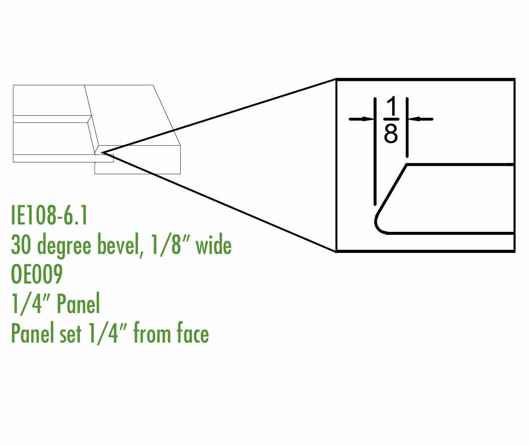 Enlarged detail of cabinet door showing side profile measurements