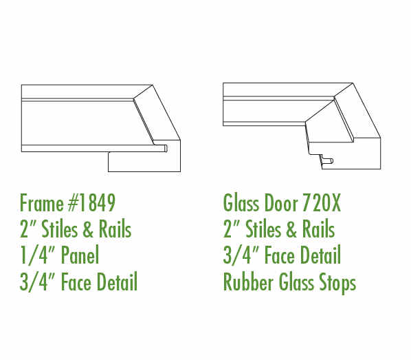 Side profile showing the difference between the Journey solid cabinet door and Journey glass cabinet door frame