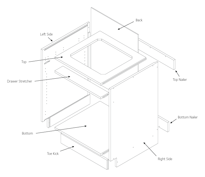 Exploded view of an RTA base cabinet showing how the panels fit together