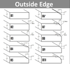 Outside edge detail for RTF cabinet doors