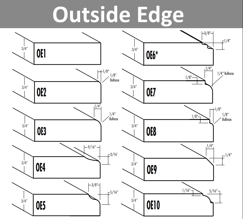 Outside edge detail for RTF cabinet doors