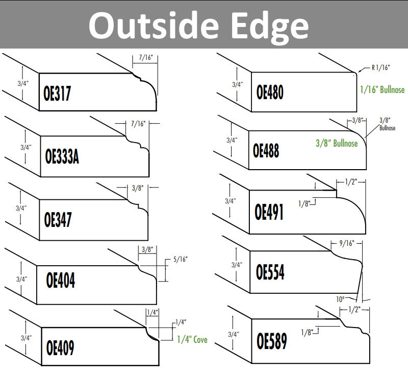 Outside edge detail for RTF cabinet doors