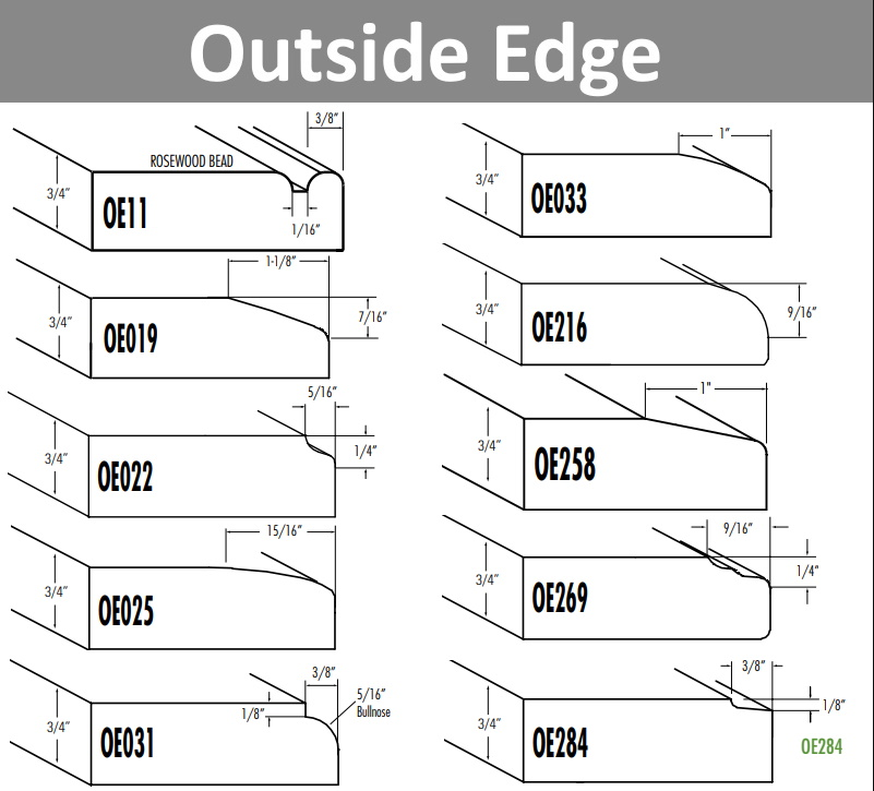 Outside edge detail diagram 3 for cabinet drawer fronts